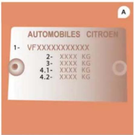 AUTOMOBILES CITROEN 1- VFXXXXXXXXXXXX 2- XXXX KG 3- XXXX KG 4.1- XXXX KG 4.2- XXXX KG