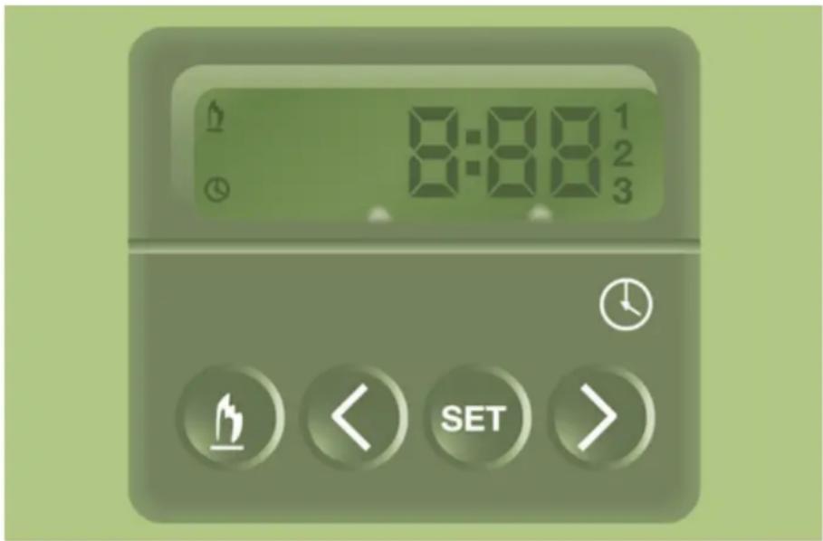 8:88 1 2 3 SET