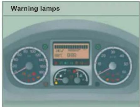 Warning lamps