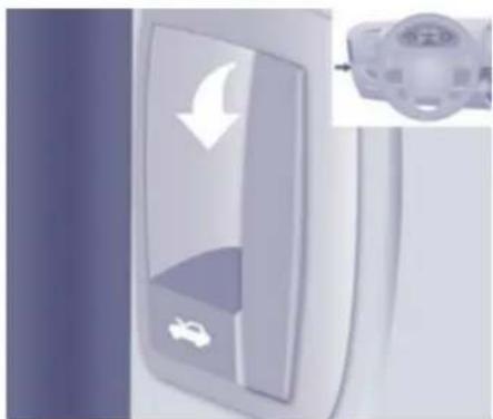 CITROEN Relay (2014) - Installation of radiocommunication transmitters - 1