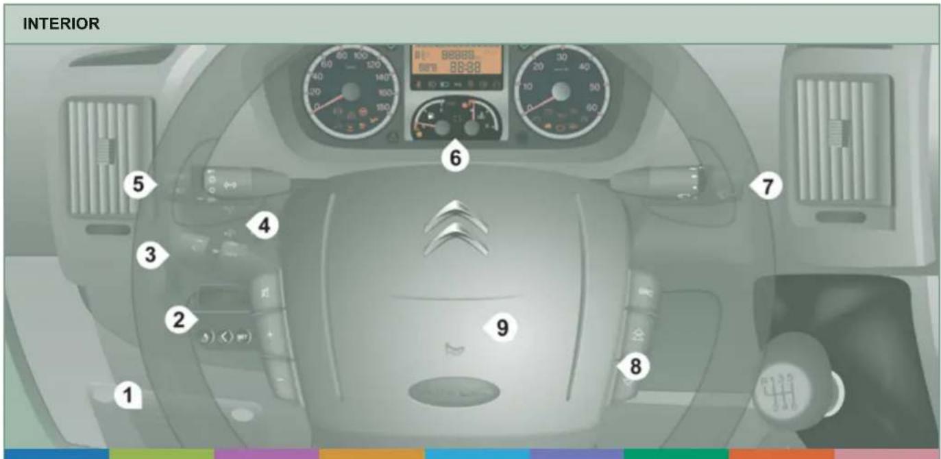 INTERIOR 1 2 3 4 5 6 7 8 9