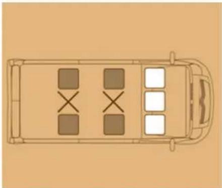 CITROEN Relay (2014) - Child safety - 1