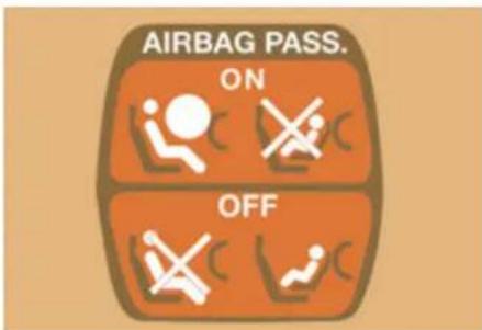 AIRBAG PASS. ON OFF