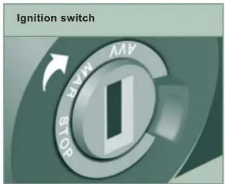 Ignition switch AVV MAX STOP