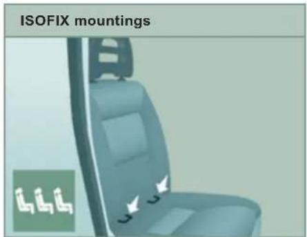 ISOFIX mountings