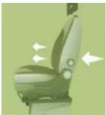 CITROEN Relay (2014) - Seats - 2