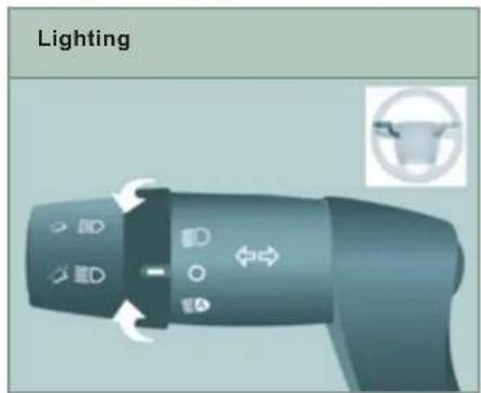 Lighting