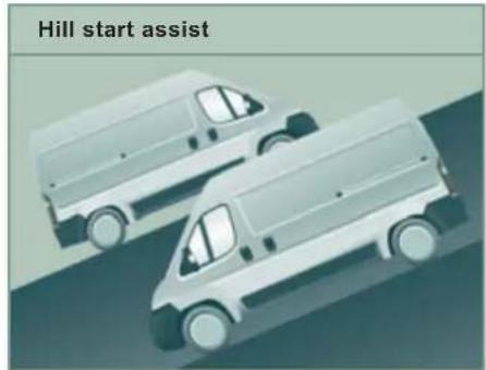 Hill start assist