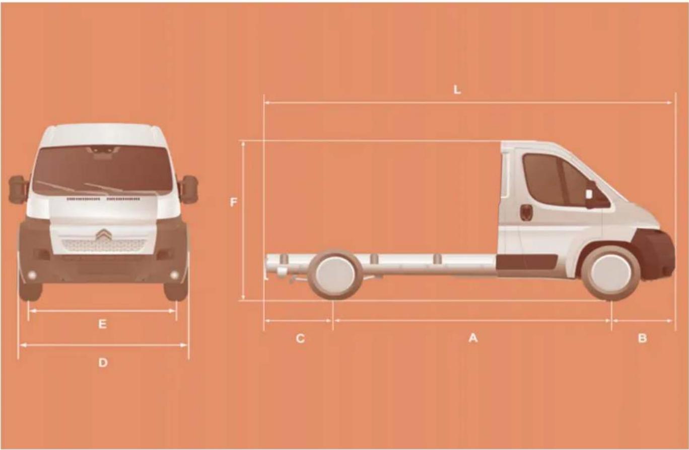 CITROEN Relay (2014) - DIMENSIONS - 3