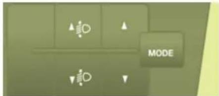 MODE