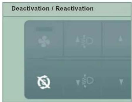 Deactivation / Reactivation