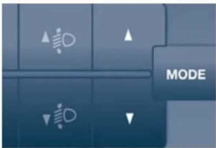 MODE