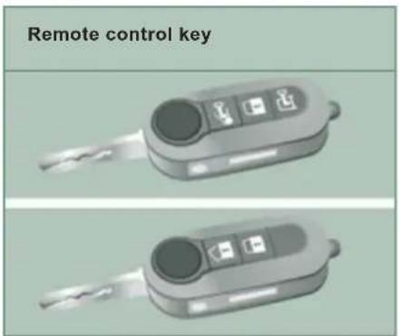 Remote control key