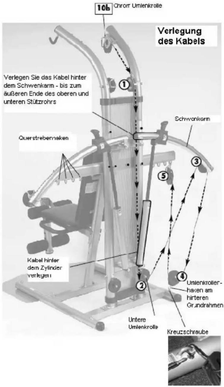 10b Chrom Umlenkrolle Verlegung des Kabels Verlegen Sie das Kabel hinter dem Schwenkarm - bis zum äußeren Ende des oberen und unteren Stützrohrs Querstrebnaken Schwenkarm Kabel hinter dem Zylinder verlegen Untere Umlenkrolle Umlenkroller-haken am hirteren Grundrahmen Kreuzschraube