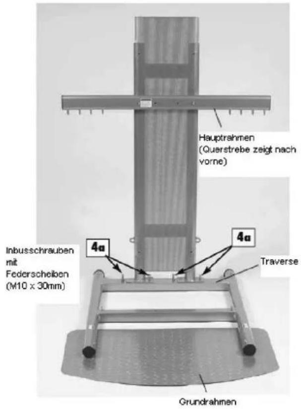 Hauptrahmen (Querstrebe zeigt nach vorne) Inbusschrauben mit Federscheiben (M10 x 30mm) 4a 4a Traverse Grundrahmen