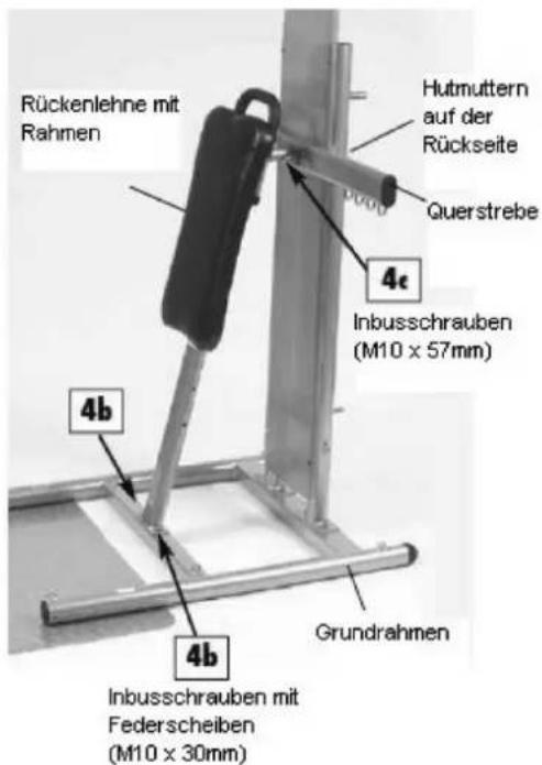 Rückenlehne mit Rahmen Hutmuttern auf der Rückseite Querstrebe 4e Inbusschrauben (M10 x 57mm) 4b 4b Inbusschrauben mit Federscheiben (M10 x 30mm) Grundrahmen