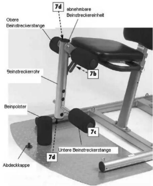 7d abnehmbare Beinstreckereinheit Obere Beinstreckerstange 7b Beinstreckerrohr Beinpolster 7c Untere Beinstreckerstange 7d Abdeckkappe