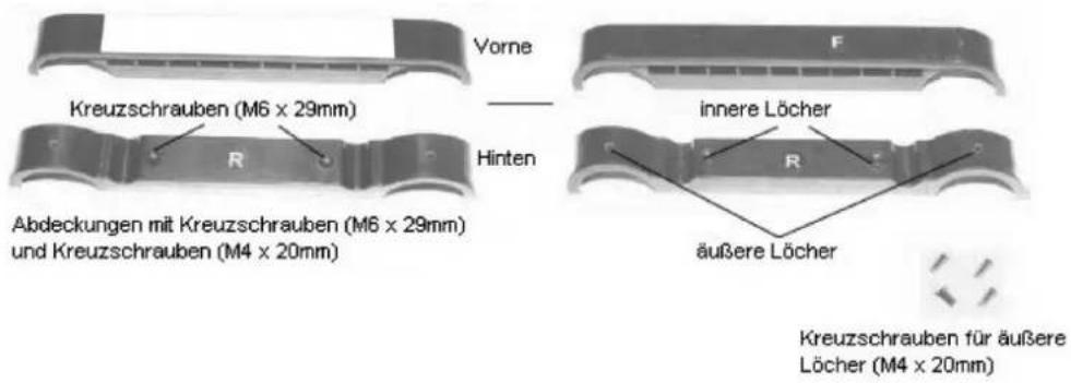 Vorne Kreuzschrauben (M6 x 29mm) Hinten Abdeckungen mit Kreuzschrauben (M6 x 29mm) und Kreuzschrauben (M4 x 20mm) innere Löcher äußere Löcher Kreuzschrauben für äußere Löcher (M4 x 20mm)