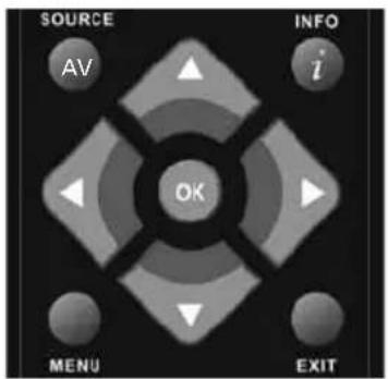 UMC M32/57G_GB-FTCU-UK - FEATURE MENU - 2