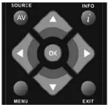 UMC M32/57G_GB-FTCU-UK - CHANNEL MENU - 2