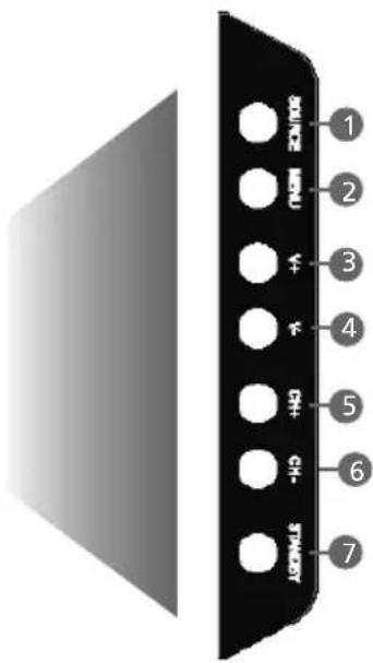 UMC M32/57G_GB-FTCU-UK - TV BUTTONS & SOURCE MENU - 2