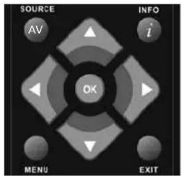 UMC M32/57G_GB-FTCU-UK - PICTURE MENU - 2