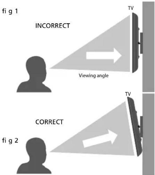 UMC M32/57G_GB-FTCU-UK - Wall mounting the TV - 2