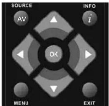 UMC M32/57G_GB-FTCU-UK - TIME MENU - 2