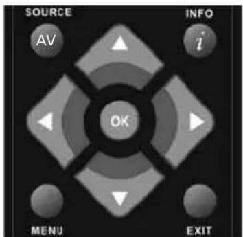 UMC M32/57G_GB-FTCU-UK - SETUP MENU - 2
