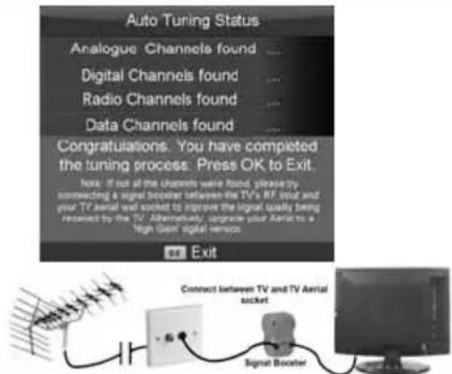 UMC M40/74G-GB-FTCU-UK - GETTING STARTED - INITIAL SET UP - 5