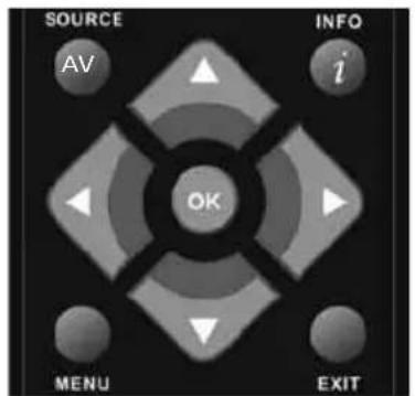 UMC M40/74G-GB-FTCU-UK - PICTURE MENU - 2