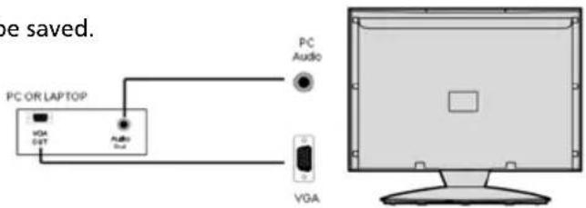 UMC M40/74G-GB-FTCU-UK - USING THE TELEVISION AS A COMPUTER MONITOR - 8