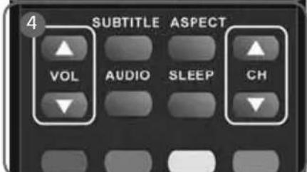 UMC M40/74G-GB-FTCU-UK - TEXT - Teletext mode - To enter Teletext INDEX - Teletext mode - To display the index page REVEAL - Teletext mode - To reveal or hide the hidden words. DISPLAY - To switch off the screen when listening to radio SIZE - Teletext mode - To change the display size in Teletext mode - 3