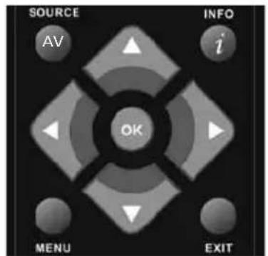 UMC M40/74G-GB-FTCU-UK - CHANNEL MENU - 2