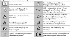 Anweisungen lassen! Lebens- und Unfallgahrt für Kleinkinder und Kinder! Worn- und Sicherheitshinweise beachten! Vorsicht Explosionsgefahrt Grüner Produkte - Recycling von Verpackungen. Symbol zur Erkränung von Elektro- und Elektronikuläften. Unweltsächenden durch falsche Entstorgung der Batterien/Aktual USB - Universal Serial Bus - Verbindungssteile zum Anschuss z. B. im Vorwort (ver aufzahlen) Deutsches Prüfzeichen des Kraftfahr Bundsumtes (K mit nachfolgender Zufrausgewinnert) Modulär und Verpackungen sollen verwischonend entstort werden. Recycling-Code zur Entwicklung von Poppe. Produkt entspricht den produktgezeitlich gehenden europäischen Richtinären