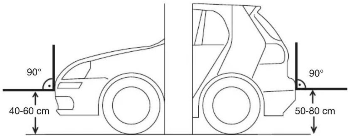 dnt RFS 4+4 - Einbauhöhe - 1