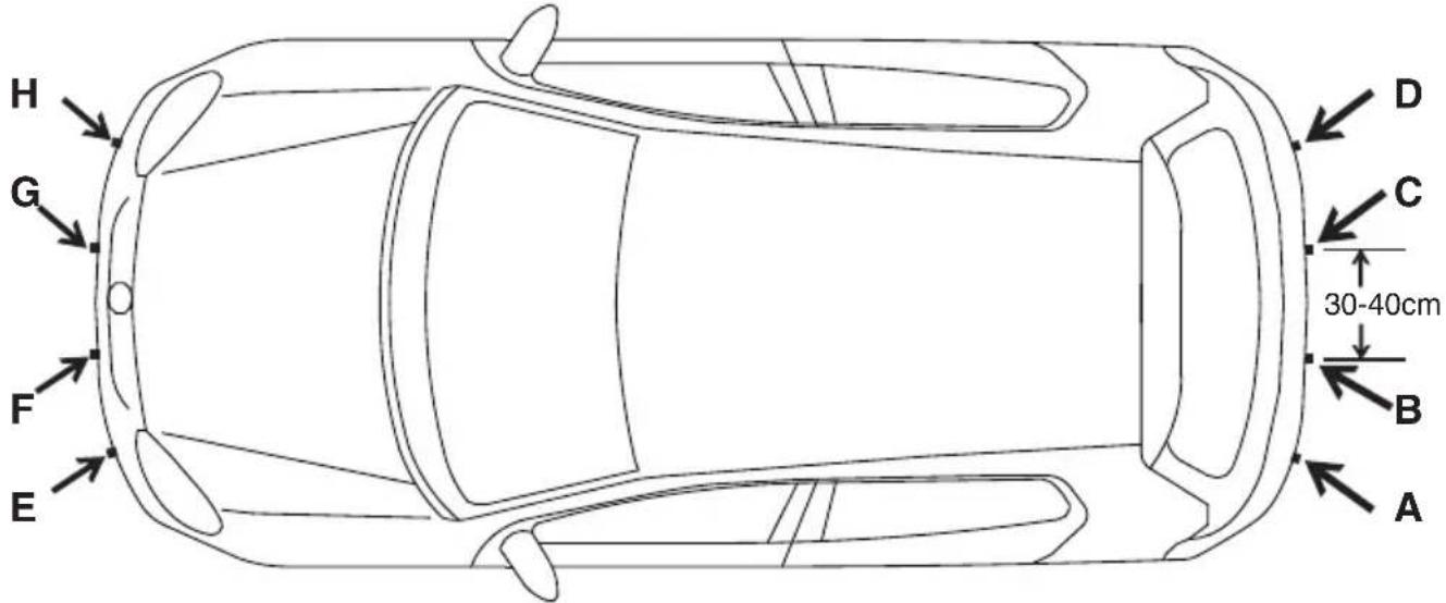 dnt RFS 4+4 - Einbauposition - 1
