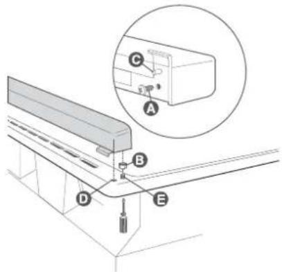 SMEG SA9065XS - Mounting the rear top skirtboard (where applicable) - 1