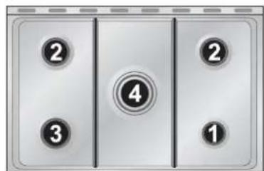 SMEG SA9065XS - Arrangement of the burners on the hob - 1