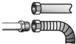 SMEG SA9065XS - GAS CONNECTION - 2