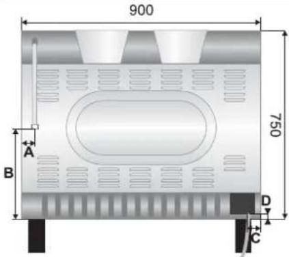 SMEG SA9065XS - Electrical connection - 5