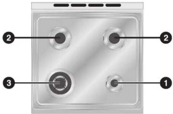 SMEG C6GMXA8 - Pan diameters - 2