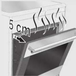 SMEG C6GMXA8 - General warnings and advice for use - 6