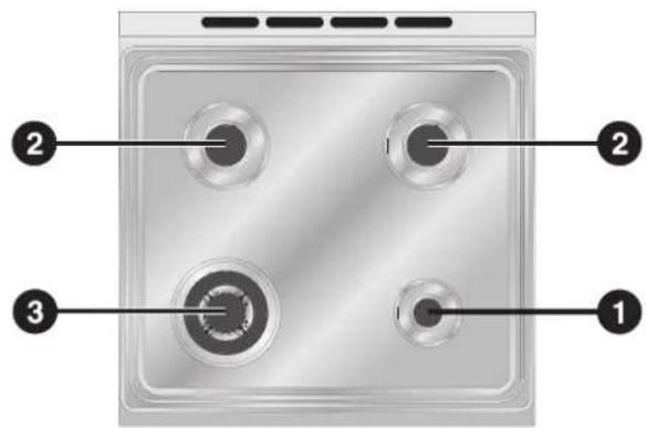 SMEG C6GMXA8 - Arrangement of burners - 2