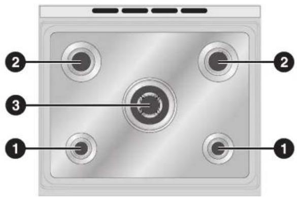 SMEG C6GMXA8 - Arrangement of burners - 3