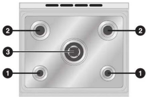 SMEG C6GMXA8 - Pan diameters - 3