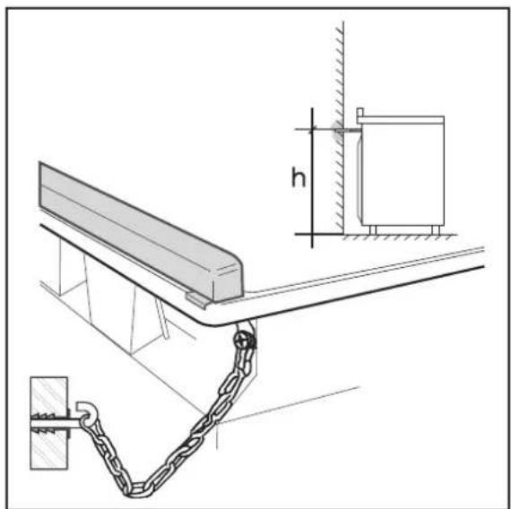 SMEG C6GMXA8 - Wall fixing - 1