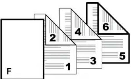 KYOCERA KM-3650w - Deckblattmodus - 11