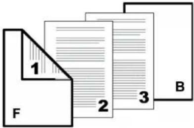 KYOCERA KM-3650w - Deckblattmodus - 7