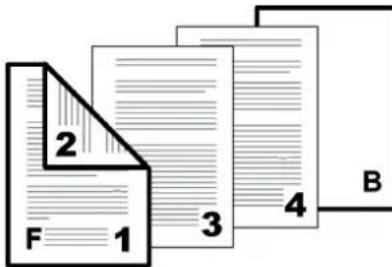 KYOCERA KM-3650w - Deckblattmodus - 8